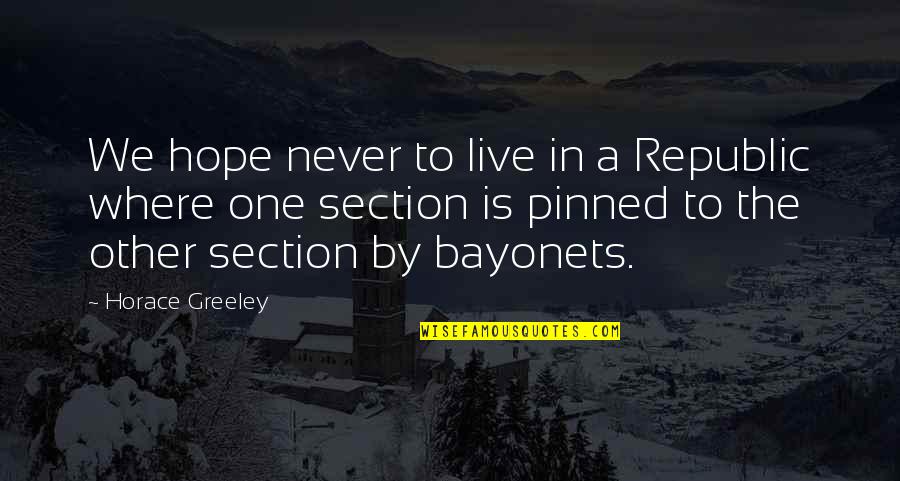 Mobile Wallpapers Sad Quotes By Horace Greeley: We hope never to live in a Republic