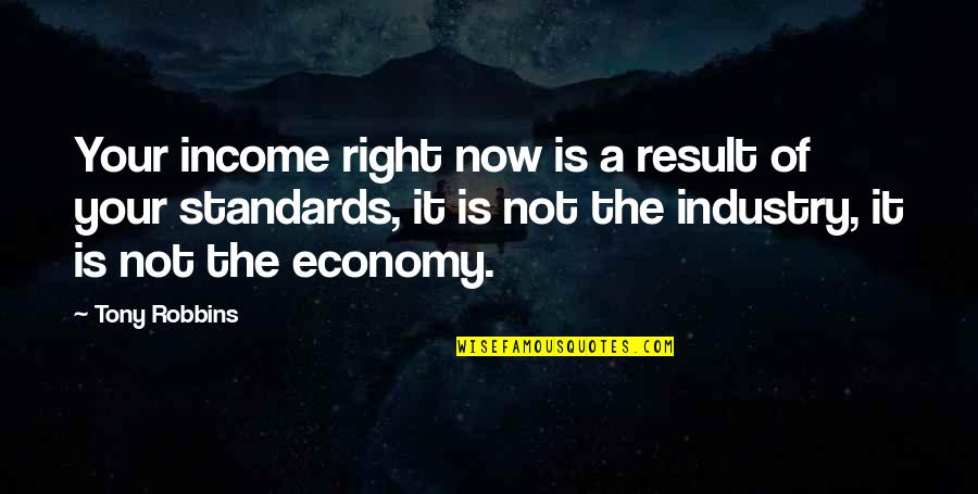 Monotonically Synonyms Quotes By Tony Robbins: Your income right now is a result of