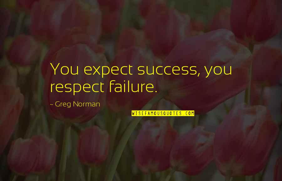 Moseng Chiropractic Quotes By Greg Norman: You expect success, you respect failure.