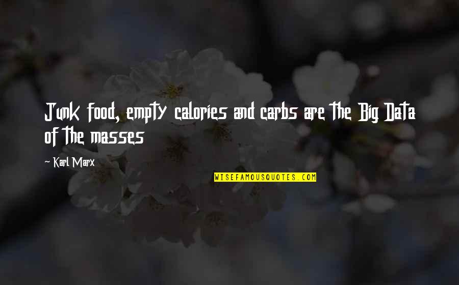 Nbbo Snapshot Quotes By Karl Marx: Junk food, empty calories and carbs are the