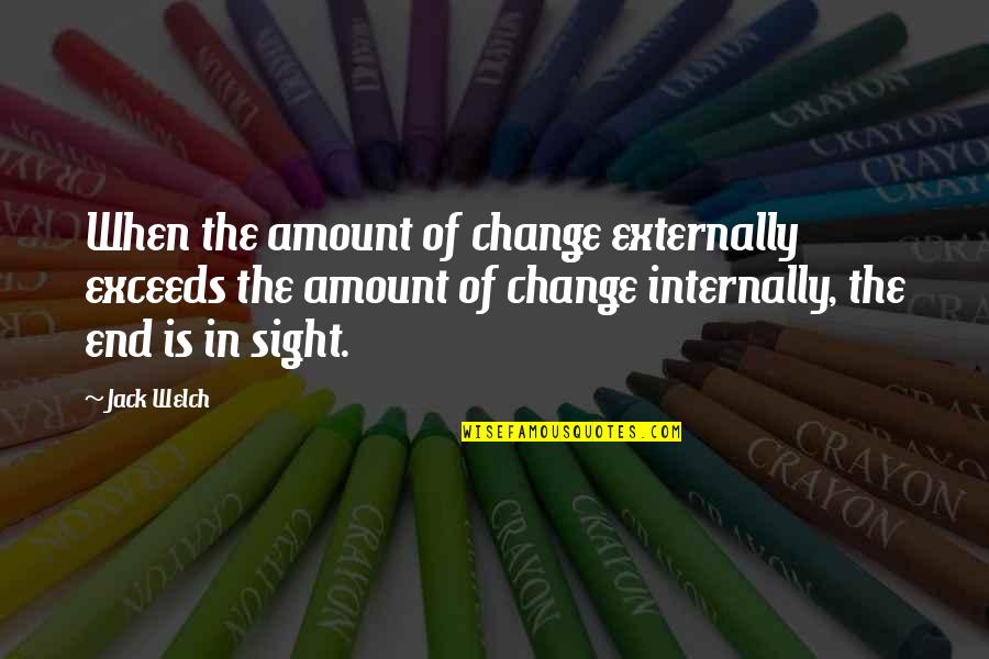 Nedyn Quotes By Jack Welch: When the amount of change externally exceeds the