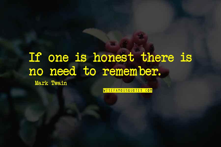 Needing Something Good To Happen Quotes By Mark Twain: If one is honest there is no need