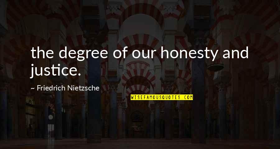 Nice Sky Quotes By Friedrich Nietzsche: the degree of our honesty and justice.