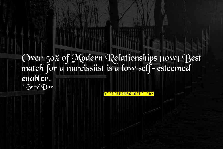 Nijemi Krik Quotes By Beryl Dov: Over 50% of Modern Relationships [10w] Best match