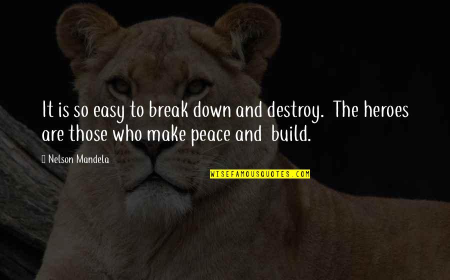 Part 2 Chapter 3 1984 Quotes By Nelson Mandela: It is so easy to break down and