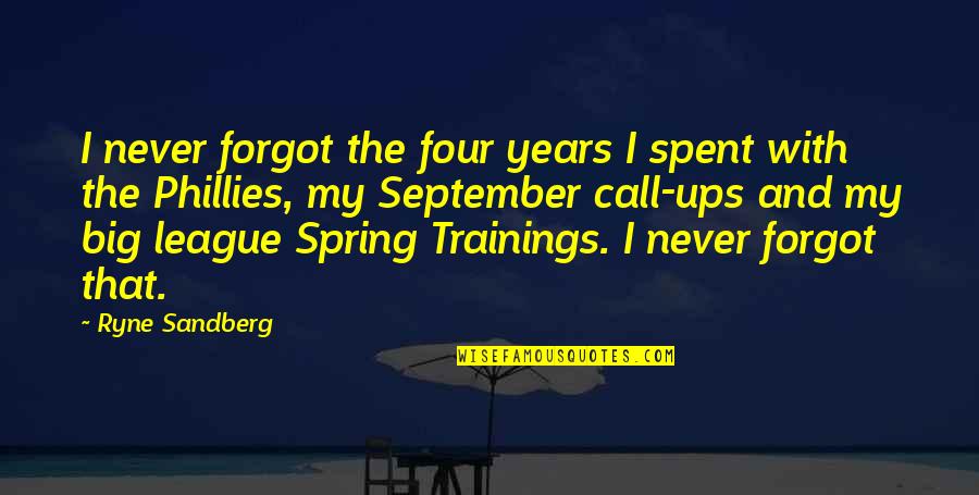 Pfarrer Karl Quotes By Ryne Sandberg: I never forgot the four years I spent