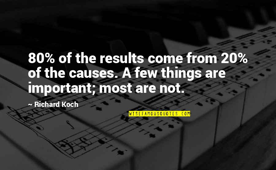 Piggys Intelligence In Lord Of The Flies Quotes By Richard Koch: 80% of the results come from 20% of