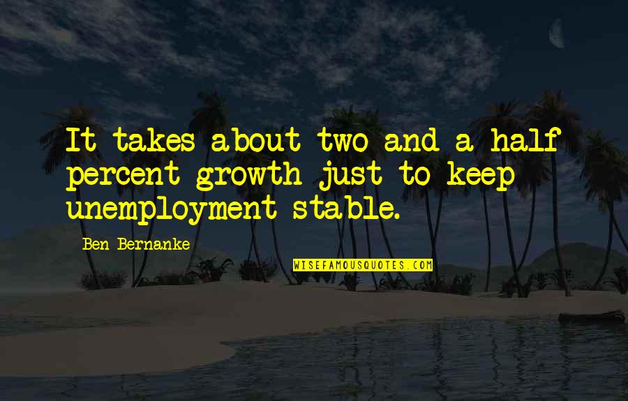 Placable Quotes By Ben Bernanke: It takes about two and a half percent