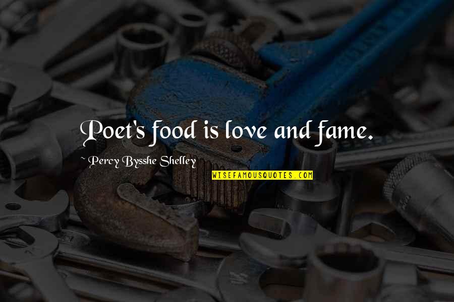 Poet And Quotes By Percy Bysshe Shelley: Poet's food is love and fame.