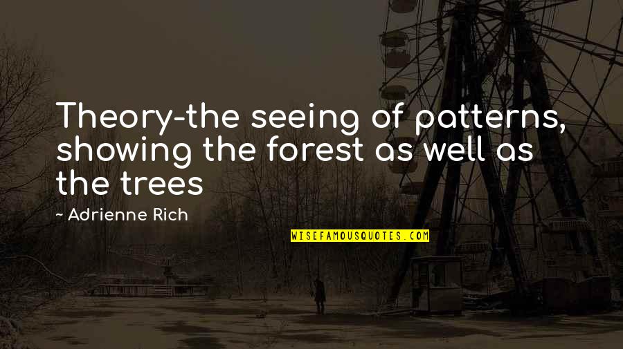 Ppbt Stock Quotes By Adrienne Rich: Theory-the seeing of patterns, showing the forest as