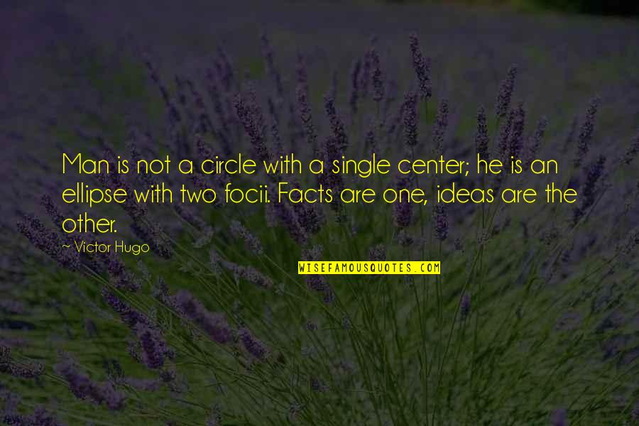 Rochling Uhmw Quotes By Victor Hugo: Man is not a circle with a single