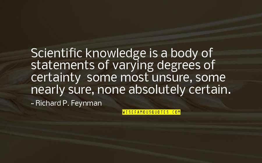 Roxy Sowlaty Quotes By Richard P. Feynman: Scientific knowledge is a body of statements of