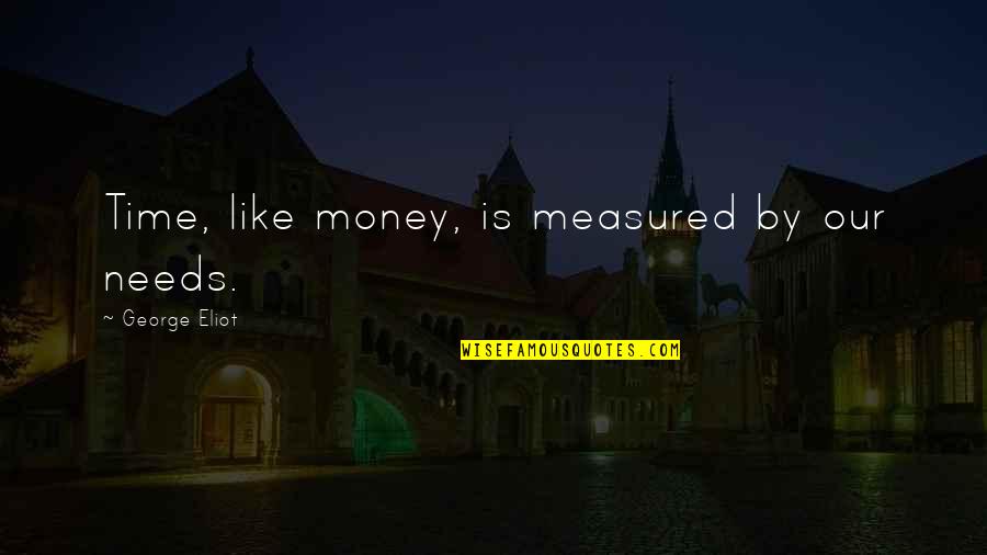 Saiyaman Quotes By George Eliot: Time, like money, is measured by our needs.