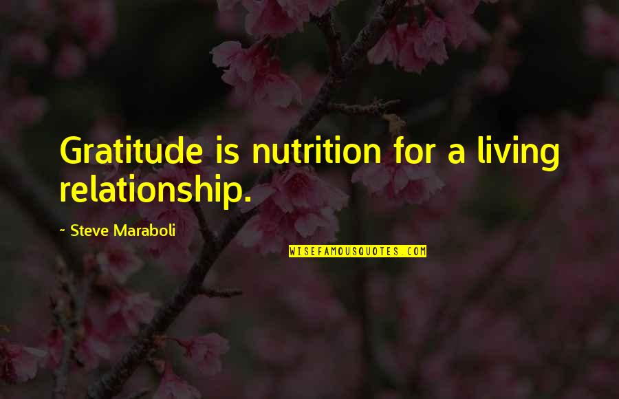 Sam Tomkins Quotes By Steve Maraboli: Gratitude is nutrition for a living relationship.