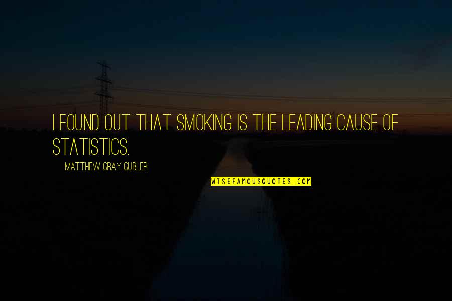 Sed Regex Escape Single Quotes By Matthew Gray Gubler: I found out that smoking is the leading