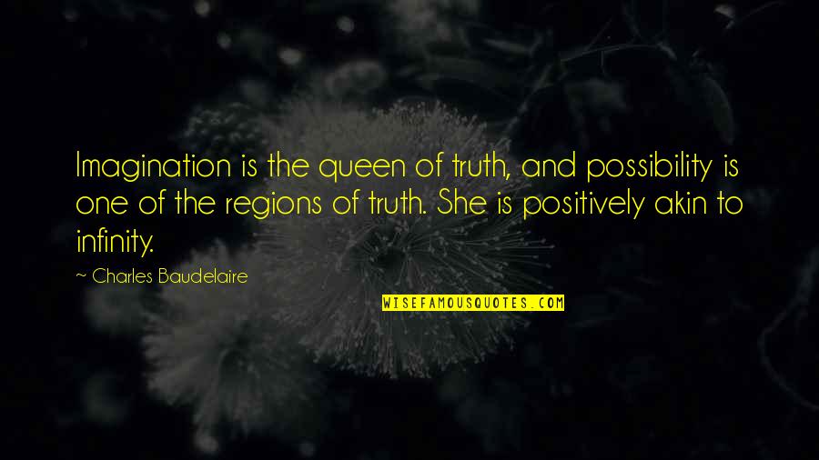 She Is Queen Quotes By Charles Baudelaire: Imagination is the queen of truth, and possibility