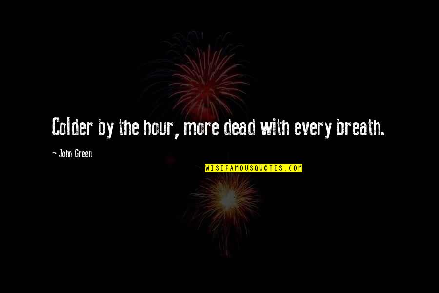 Should College Athletes Be Paid Quotes By John Green: Colder by the hour, more dead with every