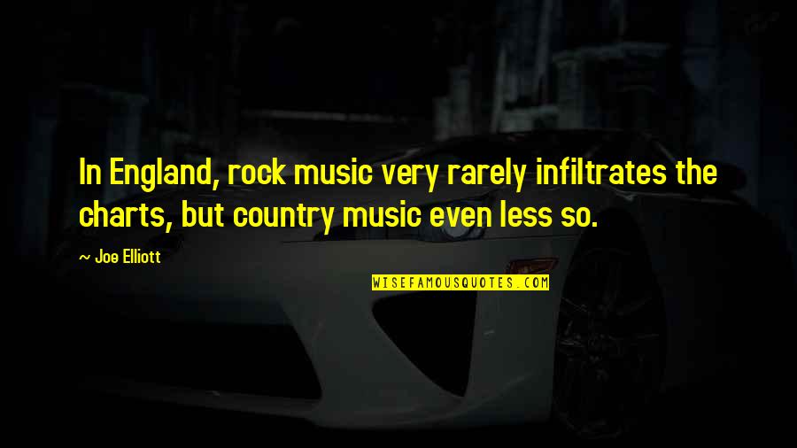 Smile Because Your Beautiful Quotes By Joe Elliott: In England, rock music very rarely infiltrates the