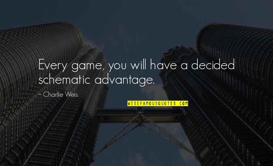 Start Of Ber Months Quotes By Charlie Weis: Every game, you will have a decided schematic