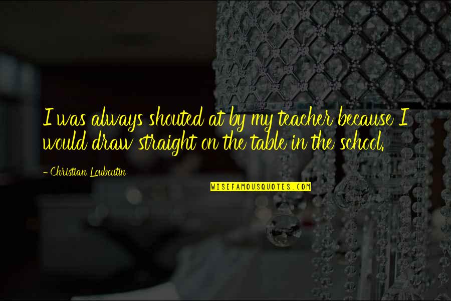 Strong Hearted Quotes By Christian Louboutin: I was always shouted at by my teacher