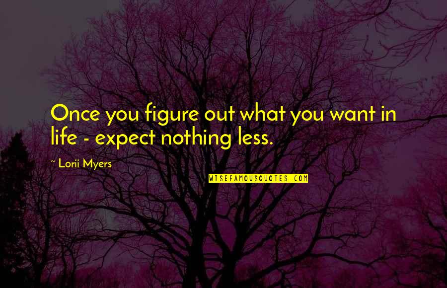 Success Is What You Make It Quotes By Lorii Myers: Once you figure out what you want in