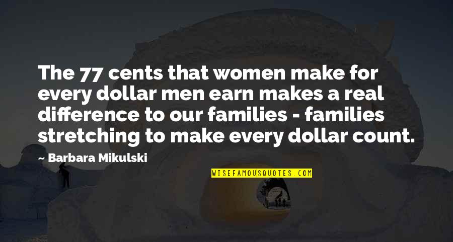 Sunny Day Positive Quotes By Barbara Mikulski: The 77 cents that women make for every