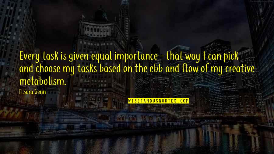 Tasks And Task Quotes By Sara Genn: Every task is given equal importance - that