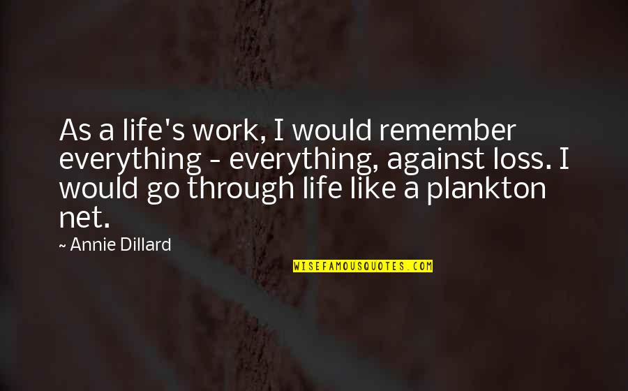 Tenafly Quotes By Annie Dillard: As a life's work, I would remember everything