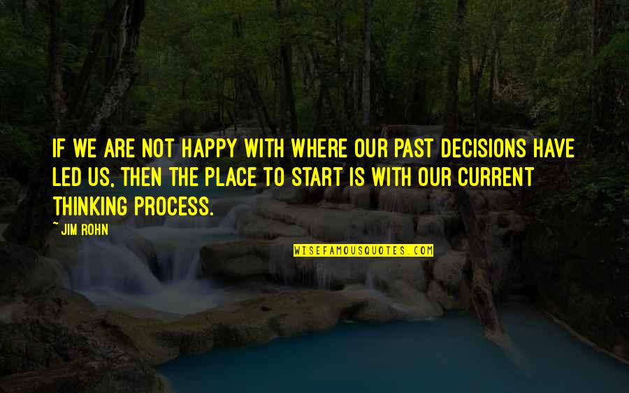 Tetszet Quotes By Jim Rohn: If we are not happy with where our