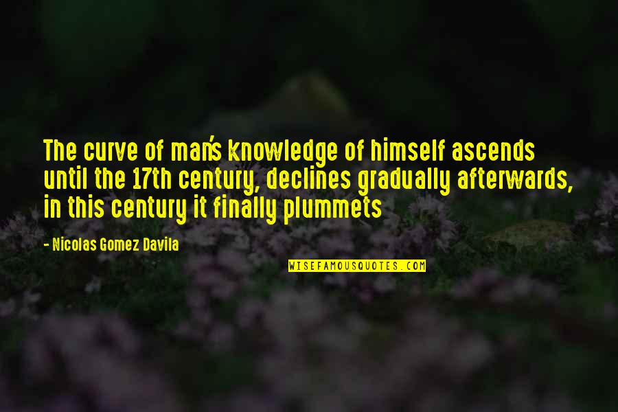 The 17th Century Quotes By Nicolas Gomez Davila: The curve of man's knowledge of himself ascends