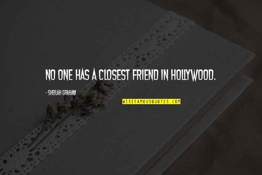 The Closest One Quotes By Sheilah Graham: No one has a closest friend in Hollywood.