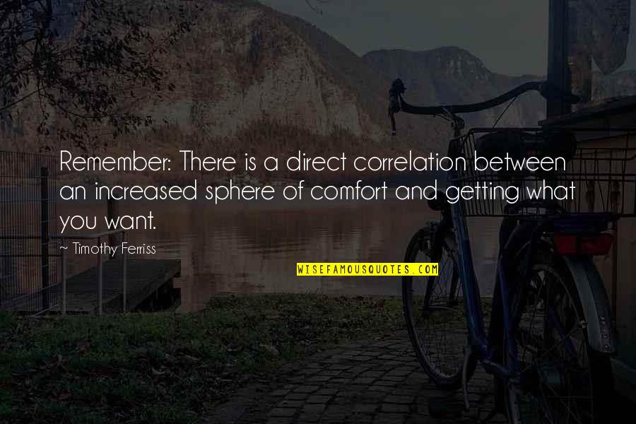 The Forces Of Evil Quotes By Timothy Ferriss: Remember: There is a direct correlation between an