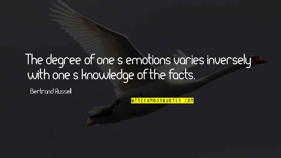 Varies Inversely Quotes By Bertrand Russell: The degree of one's emotions varies inversely with