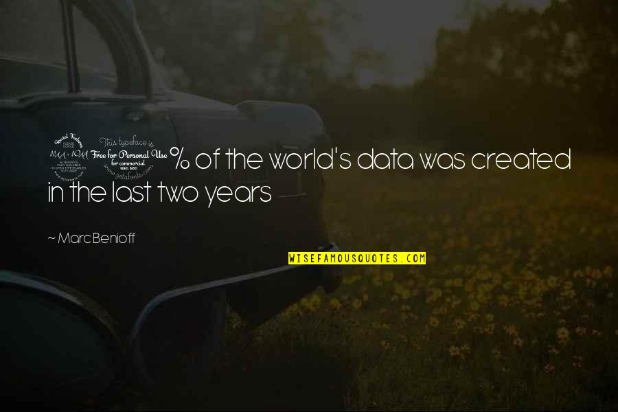 Wesley Chan Quotes By Marc Benioff: 90% of the world's data was created in