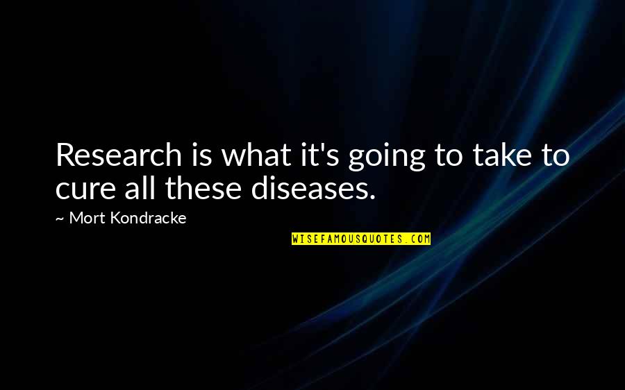 What Is Research Quotes By Mort Kondracke: Research is what it's going to take to