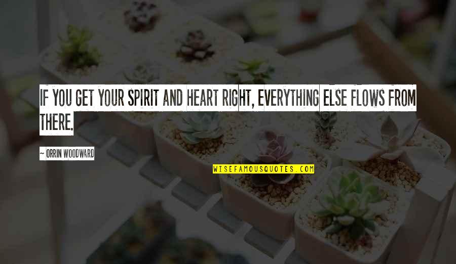 Zzounds Coupon Quotes By Orrin Woodward: If you get your spirit and heart right,