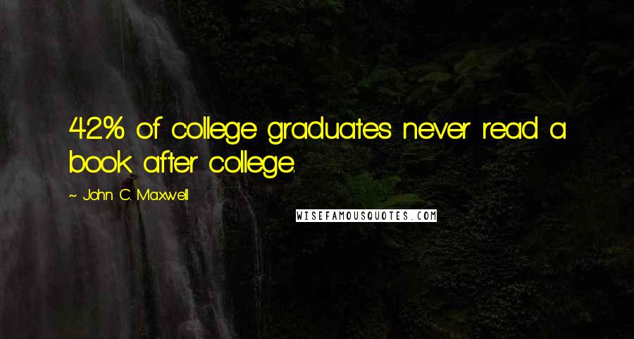 John C. Maxwell Quotes: 42% of college graduates never read a book after college.