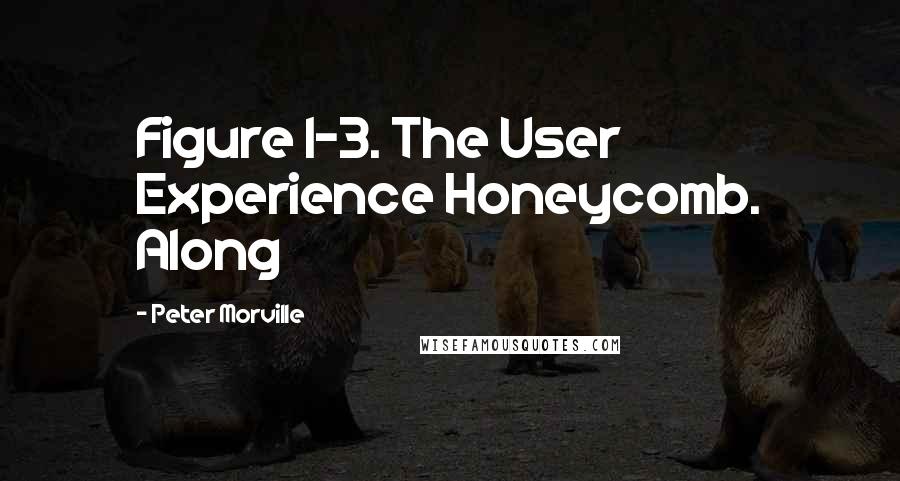 Peter Morville Quotes: Figure 1-3. The User Experience Honeycomb. Along